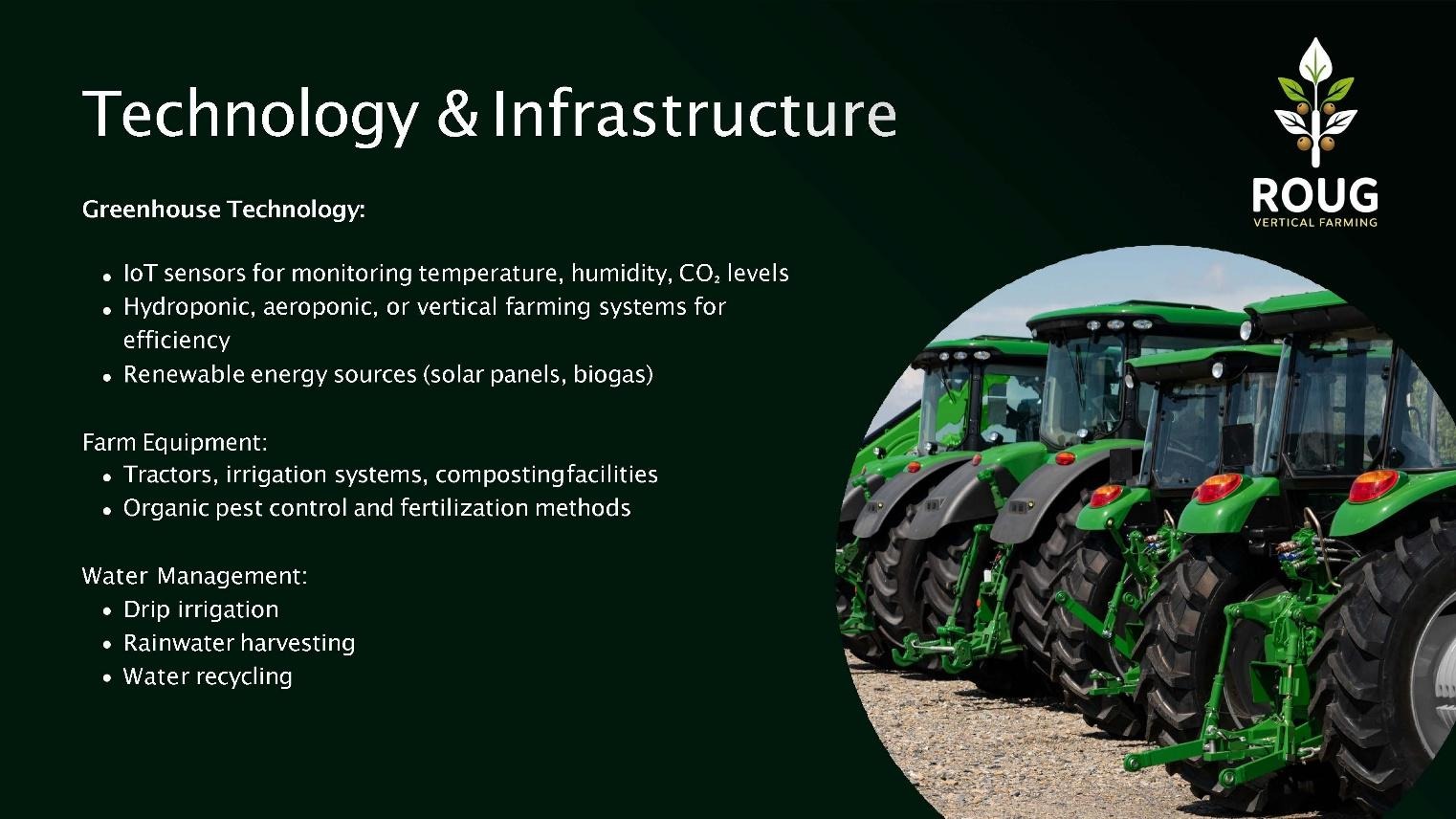 ROUG Vocational Academy Presentation: Strategic agricultural exports, hands-on training, and greenhouse automation parameters.