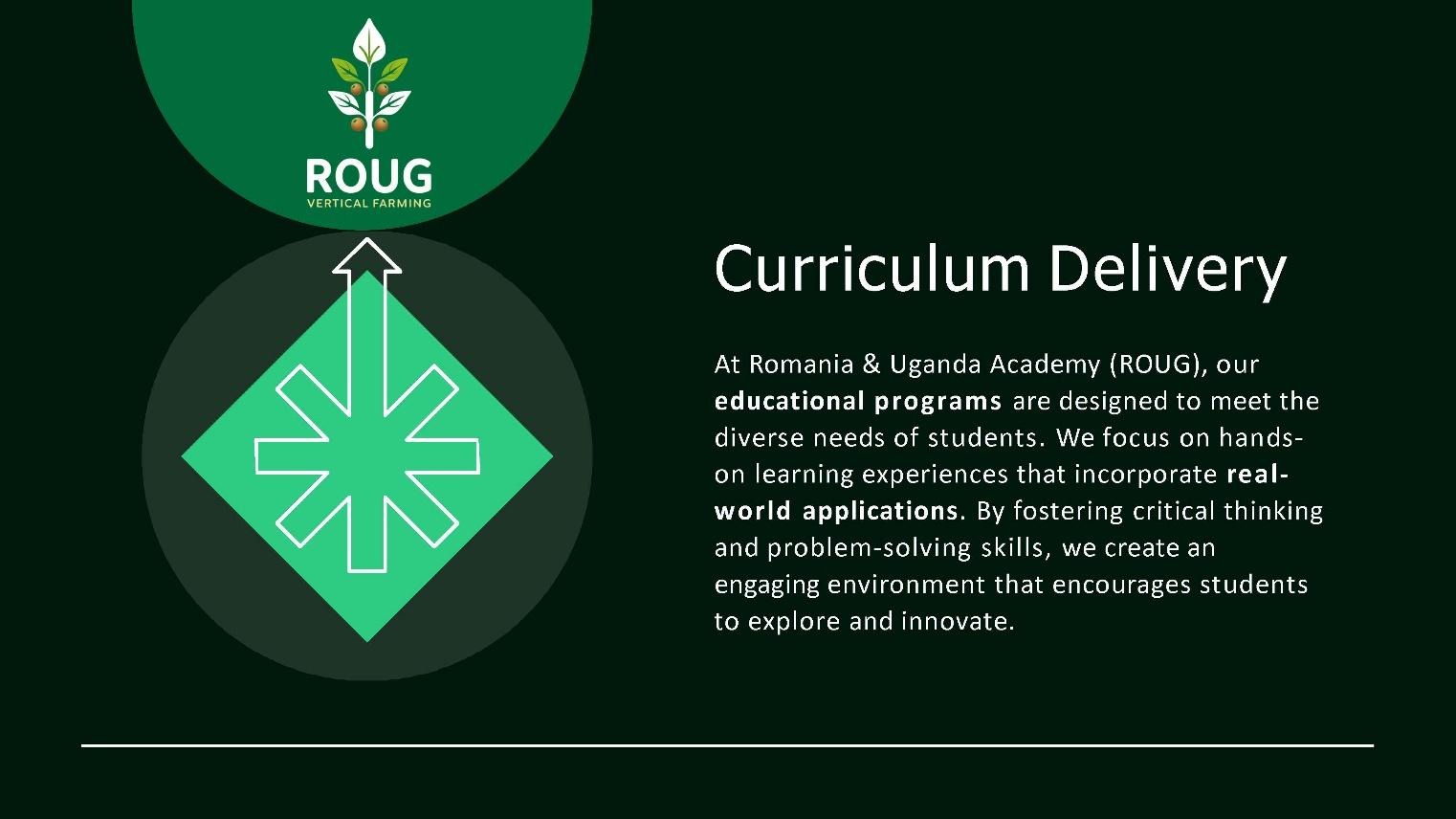 ROUG Vocational Academy Presentation: Strategic agricultural exports, hands-on training, and greenhouse automation parameters.