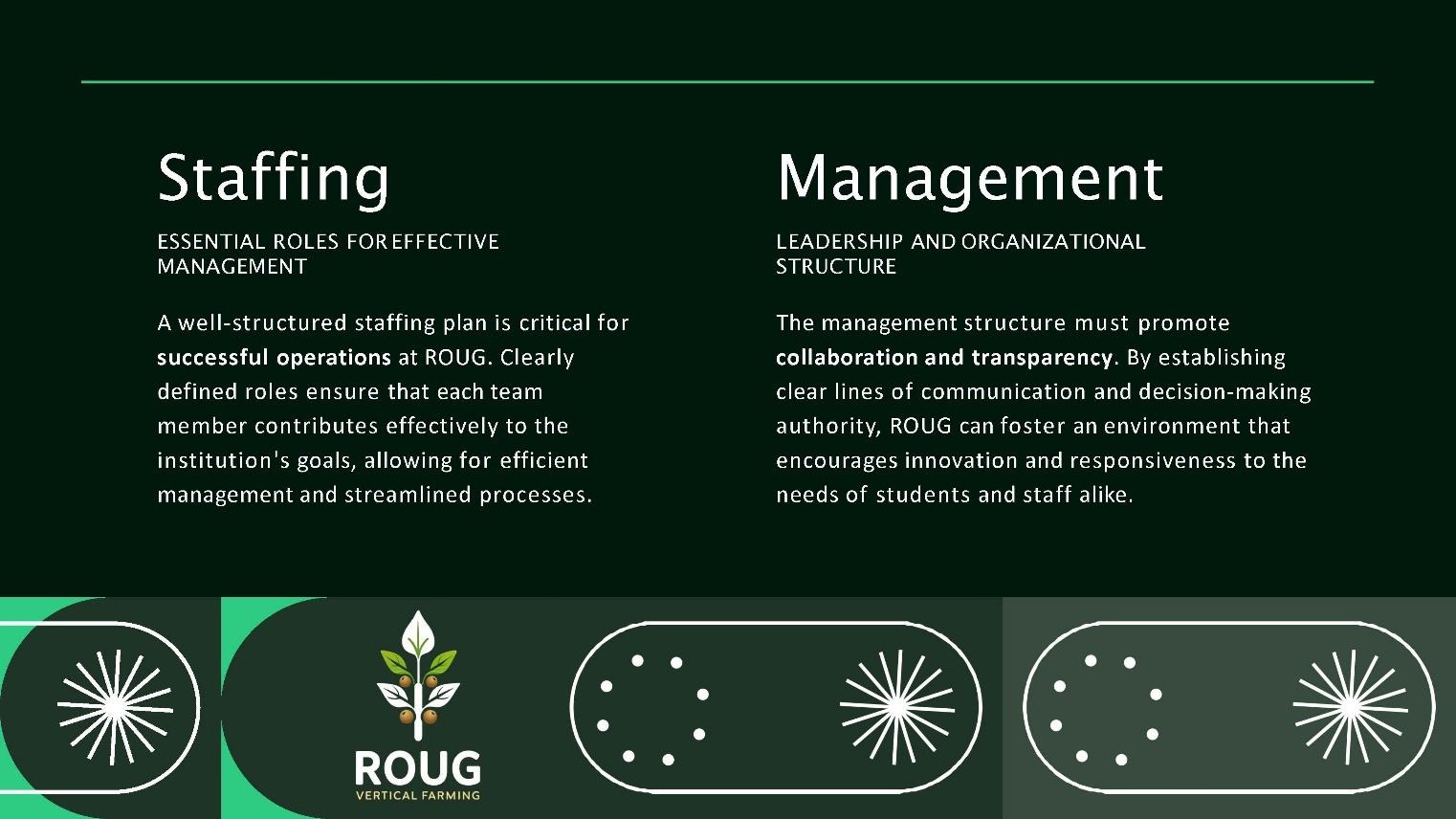 ROUG Vocational Academy Presentation: Strategic agricultural exports, hands-on training, and greenhouse automation parameters.